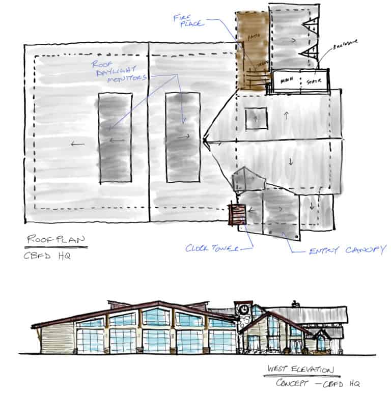 CBFPD-Concept-Sketch-768x772